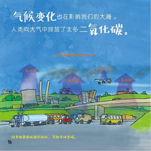 Load image into Gallery viewer, What On Earth Is? (6 Books) 我们的地球怎么了?(全6册)写给孩子的生命之书