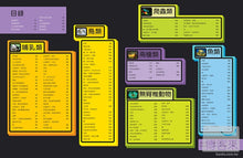 Load image into Gallery viewer, 終極動物百科