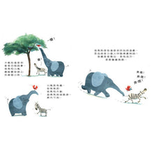 Load image into Gallery viewer, 跑太快的斑馬