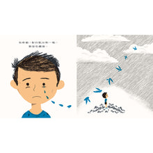 Load image into Gallery viewer, 想哭的時候