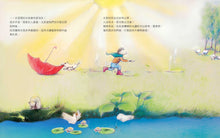 Load image into Gallery viewer, 水的驚奇旅程