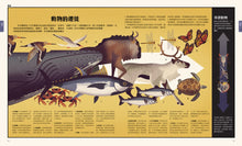 Load image into Gallery viewer, 自然大視界:不可思議的生態奧祕圖鑑