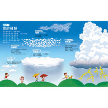 Load image into Gallery viewer, 天空的繪本:認識天氣與星星