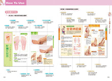 Load image into Gallery viewer, 腳底按摩圖典【暢銷15年增修版】