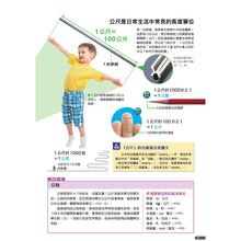 Load image into Gallery viewer, 一看就懂的單位圖鑑