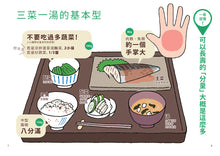 Load image into Gallery viewer, 爸媽老了該怎麼吃?:世界最新醫學研究告訴你,60歲之後的健康飲食和你想的不一樣!