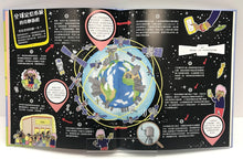 Load image into Gallery viewer, How do everyday things come?日常事物怎樣來?圖解日常事物的運作