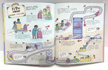 Load image into Gallery viewer, How do everyday things come?日常事物怎樣來?圖解日常事物的運作