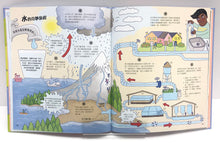 Load image into Gallery viewer, How do everyday things come?日常事物怎樣來?圖解日常事物的運作