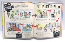 Load image into Gallery viewer, How do everyday things come?日常事物怎樣來?圖解日常事物的運作