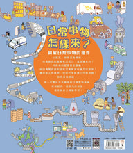 Load image into Gallery viewer, How do everyday things come?日常事物怎樣來?圖解日常事物的運作
