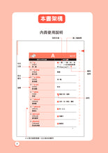 Load image into Gallery viewer, 超好學!用中文學英語單字:中文拼音輔助,英語馬上開口說(附MP3)