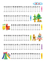 Load image into Gallery viewer, 兒童看圖學漢字:這樣認字超有趣【讓孩子看圖認字,運用聯想力,學會100個字】