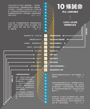 Load image into Gallery viewer, 聖經視覺解析百科:一目了然看懂神的話