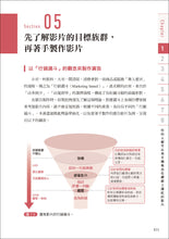 Load image into Gallery viewer, 如何在FB、YouTube、IG做出爆紅影片:會用手機就會做!日本廣告大獎得主教你從企劃、製作到網路宣傳的最強攻略