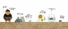 Load image into Gallery viewer, 【品格教育繪本:設身處地/尊重他人】為什麼不行?