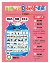 Load image into Gallery viewer, 交通工具有聲掛圖(中英台3種語言+36個交通工具真實圖片+2首律動性兒歌+互動問答遊戲)
