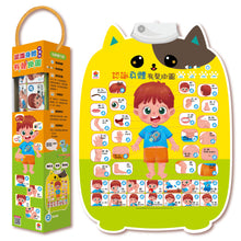 Load image into Gallery viewer, 認識身體有聲掛圖(中英台3種語言+24個身體部位+14個情緒與動作+2首律動性兒歌+互動問答遊戲)