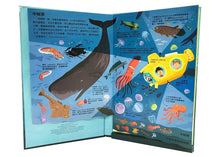 Load image into Gallery viewer, Deep Sea Layers Revealed 深海層層大揭秘