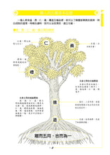 Load image into Gallery viewer, 圖解:素書(二版)