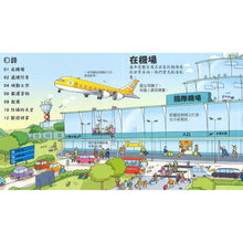 Load image into Gallery viewer, 來來往往的機場