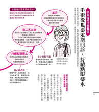 Load image into Gallery viewer, 一看就懂全圖解!護眼保健&眼疾預防完全手冊:日常護眼自我檢視&診療建議,保護靈魂之窗不能等!