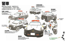 Load image into Gallery viewer, 酷炫的工作車