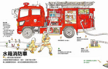 Load image into Gallery viewer, 酷炫的工作車