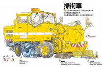 Load image into Gallery viewer, 酷炫的工作車
