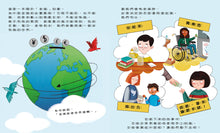 Load image into Gallery viewer, 買東西之前 我會想一想