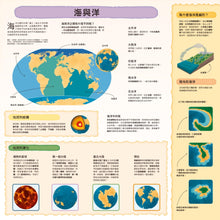 Load image into Gallery viewer, 童話知識小百科翻翻書4 跟著小美人魚探索海洋世界