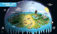 Load image into Gallery viewer, 孩子的世界歷史大地圖(精裝二版):從史前時代到21世紀,人類的大冒險與大發現【書後附動動腦Q&A】