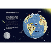 Load image into Gallery viewer, 水到底有多重要?關於全球正在面臨的缺水危機