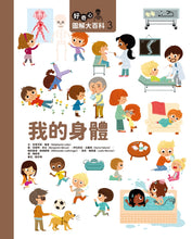 Load image into Gallery viewer, 好奇心圖解大百科系列套組(1-4冊)