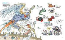 Load image into Gallery viewer, 西遊記‧妖界大地圖:神仙妖怪才知道《西遊記》怎麼玩