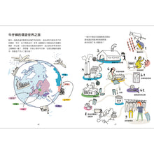 Load image into Gallery viewer, 1度C究竟有多熱?關於溫室效應帶來的氣候危機