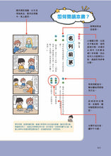 Load image into Gallery viewer, FOOD超人成語接龍卡