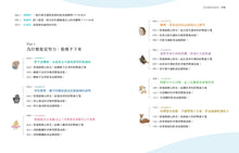 Load image into Gallery viewer, 減壓紓食:不委屈,不壓抑,瘦出好心情【限量親簽版】