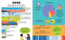 Load image into Gallery viewer, 氣候行動:未來在我們手中!你就是地球的希望(最全觀的環境教育X地球公民百科XSDGs永續閱讀書單)