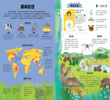 Load image into Gallery viewer, 氣候行動:未來在我們手中!你就是地球的希望(最全觀的環境教育X地球公民百科XSDGs永續閱讀書單)