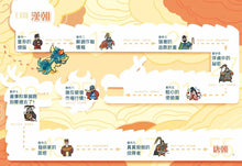 Load image into Gallery viewer, 穿越古代當神探(1)【兩漢、唐朝】
