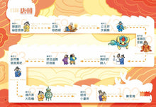 Load image into Gallery viewer, 穿越古代當神探(1)【兩漢、唐朝】