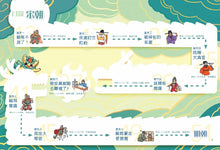 Load image into Gallery viewer, 穿越古代當神探(2)【兩宋、明朝】