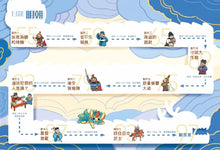 Load image into Gallery viewer, 穿越古代當神探(2)【兩宋、明朝】