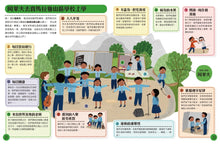 Load image into Gallery viewer, 跟著世界各地的孩子一起去上學