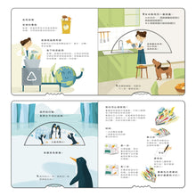 Load image into Gallery viewer, 搶救地球大作戰:回收的祕密