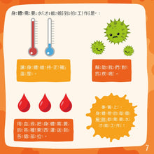 Load image into Gallery viewer, 我為什麼會尿尿?