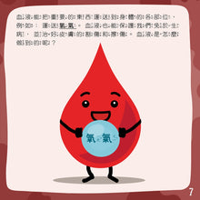 Load image into Gallery viewer, 我為什麼會流血?