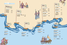 Load image into Gallery viewer, 成語串起中國史1:傳說時代.開天闢地-春秋時期.三令五申