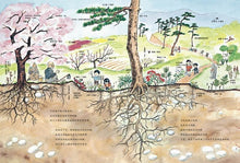 Load image into Gallery viewer, We live in this world: the sea. the earth. the universe. human beings 我们生活的这个世界:海、地球、宇宙、人类(全四册)